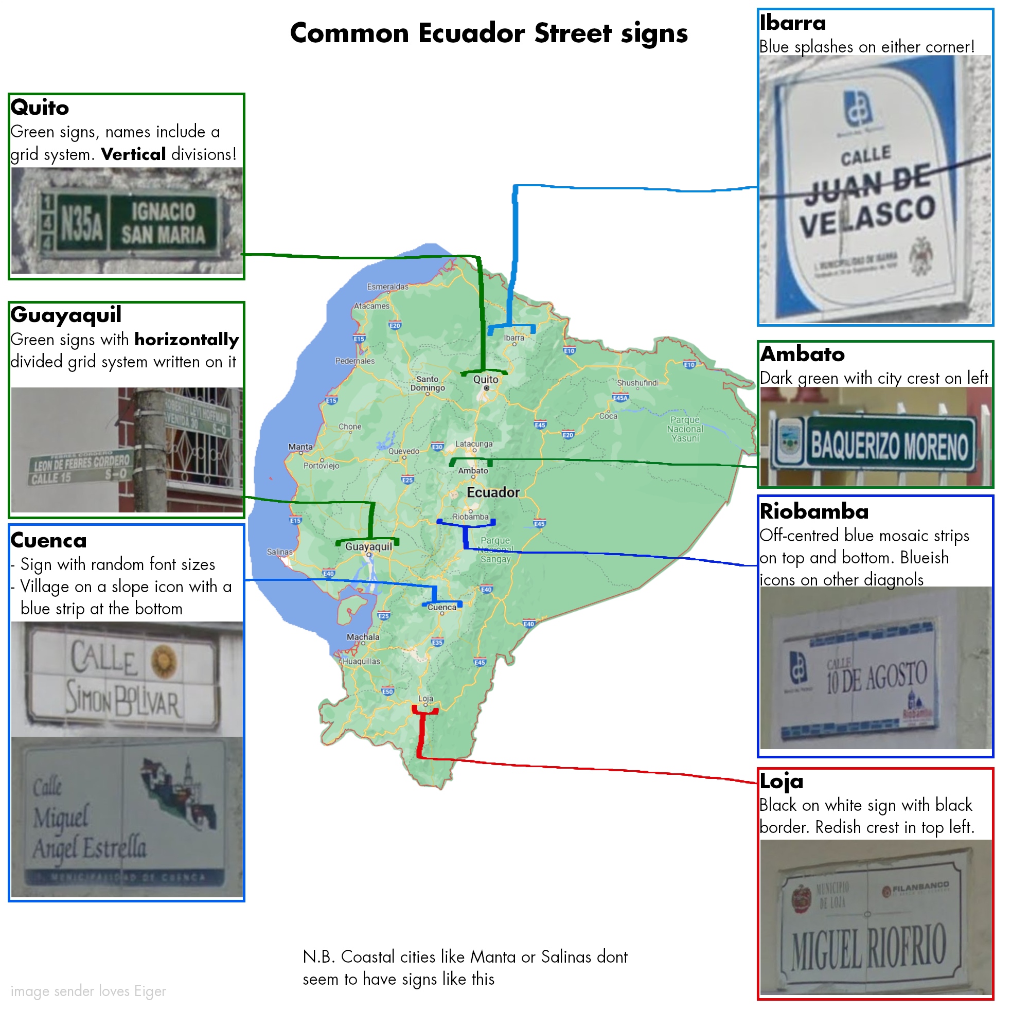 Ecuador Signs Color Geodummy | Ecuador 🇪🇨