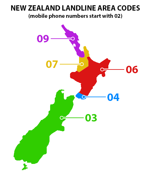 Geodummy New Zealand 