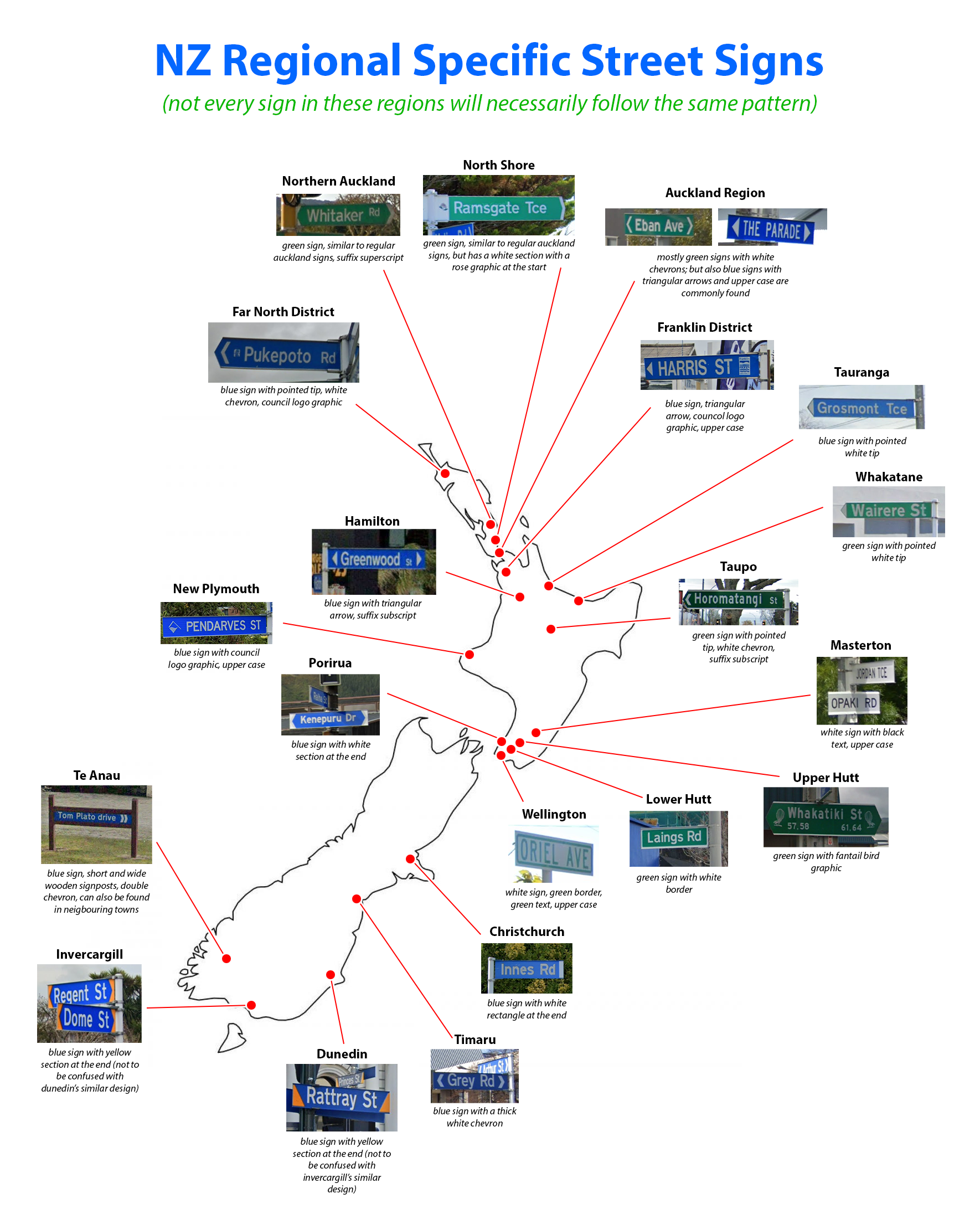 Geodummy New Zealand 🇳🇿